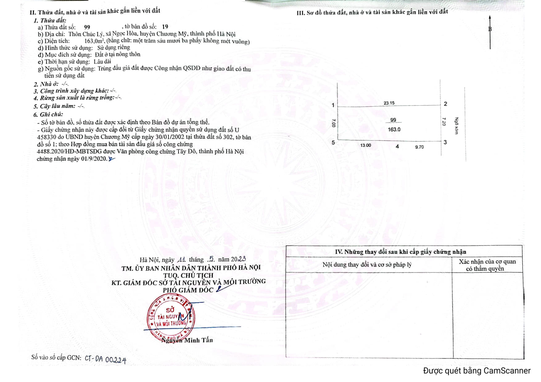 GCN Thôn Chúc Lý, Chương Mỹ, HN_2
